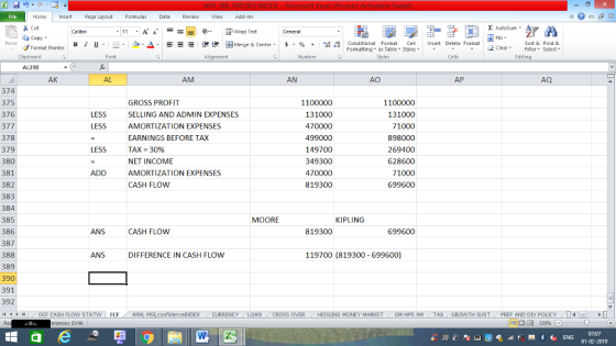 File Home nert Page Layout Formulas Data Review View dd-Ins Cut Σ AutoSum Calibri ー E ゴWrap Text General ta copy. B า 프 . Ej-., Δ. : r_一 逻锂函Merge & Center. $, % , 弼,8 Paste Conditional Format CeInsert Delete Format Formatting, as Table w styles. ▼ ㆆ ▼ Sort &Find & 2 ClearFe Select Edting Format Painter Clipboard Font Alignment Number Styles Cells AL390 AK AL AM AN AO AP AQ 374 375 376 377 378 379 380 381 382 383 384 385 386 387 388 389 390 391 392 (4 く トト1 OCF CASH FLOW STAT N | FCF . GROSS PROFIT SELLING AND ADMIN EXPENSES AMORTIZATION EXPENSES EARNINGS BEFORE TAX TAX: 30% NET INCOME AMORTIZATION EXPENSES CASH FLOW 1100000 131000 470000 499000 149700 349300 470000 819300 1100000 131000 71000 898000 269400 628600 71000 699600 LESS LESS LESS ADD MOORE KIPLING ANS CASH FLOW 819300 699600 ANS DIFFERENCE IN CASH FLOW 119700 (819300 699600) ARM, MS,confidenceINDEX . CURRENCY . LOAN CROSS OVER HEDGING MONEY MARKET . GM HPR AM , TAX , GROWTH SUST, PREF AND DIV POLICY , erences: EV46 07:07 01-02-2019