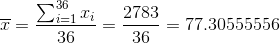 36 Στ 2783 ΑΙ 77.30555556 36 36