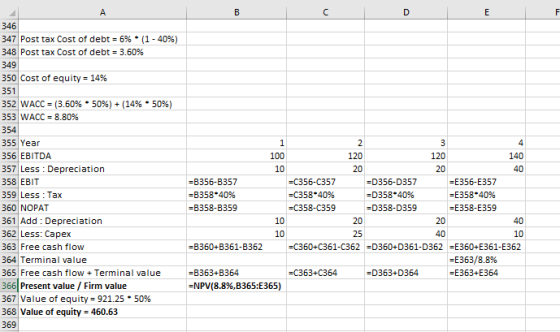 B с D E F А 346 347 Post tax Cost of debt = 6% *(1 - 40%) 348 Post tax Cost of debt = 3.60% 349 350 Cost of equity = 14% 351