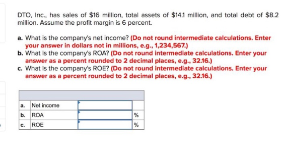 DTO, Inc., has sales of $16 million, total assets of $14.1 million, and total debt of $8.2 million. Assume the profit margin
