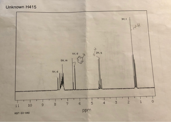 Unknown H415 ЗН 1 H-N 2H, q 1H, d 5H, m 1H, d 0 1 2 3 6 7 8 10 11 ppm HSP-00-049