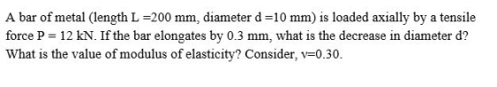 A bar of metal (length L =200 mm, diameter d=10 mm) is loaded axially by a tensile force P = 12 kN. If the bar elongates by 0