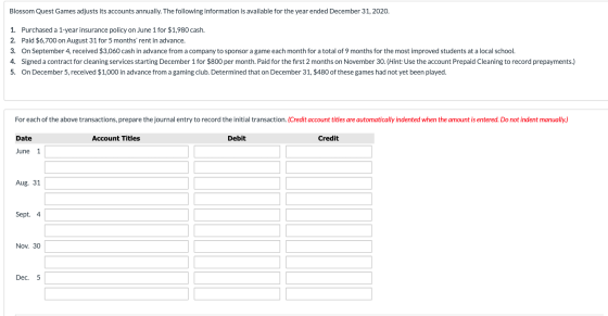 Blossom Quest Games adjusts its accounts annually. The following information is available for the year ended December 31, 202