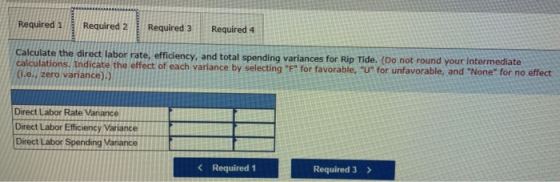 Required 1 Required 2 Required 3 Required 4 Calculate the direct labor rate, efficiency, and total spending variances for Rip