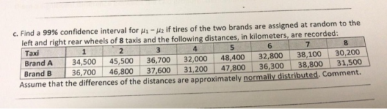 c. Find a 99% confidence interval for Mi - H2 if tires of the two brands are assigned at random to the left and right rear wh