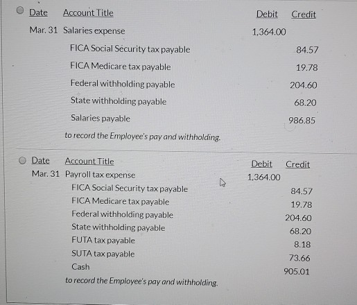 Credit Debit 1,364.00 84.57 19.78 Date Account Title Mar. 31 Salaries expense FICA Social Security tax payable FICA Medicare