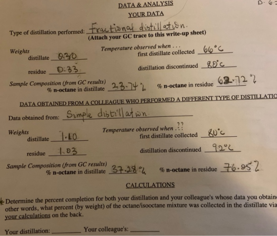 DATA & ANALYSIS YOUR DATA Type of distillation performed: Fractional distel atien. (Attach your GC trace to this write-up she