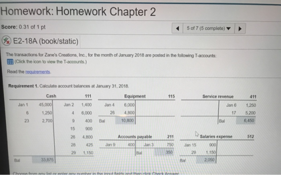 Homework: Homework Chapter 2 Score: 0.31 of 1 pt 5 of 7 (5 complete) %E2-18A (book/static) The transactions for Zanes Creati