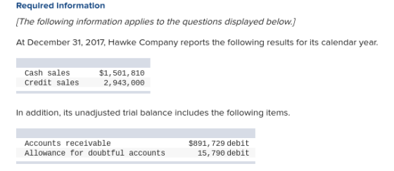 Required information The following information applies to the questions displayed below. At December 31, 2017, Hawke Company