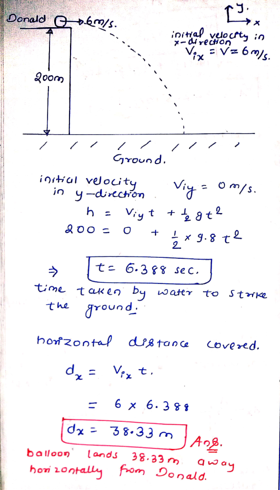 Donald @tems. py. Lyx initial velocity in x-direction in V = Vz6m/s. - zoom -- - - ... C Ground. initial velocity in y-direct