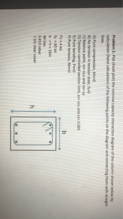 Problem 2. Plot (Excel plot) the nominal capacity interaction diagram of the column shown below by calculation (hand calculat