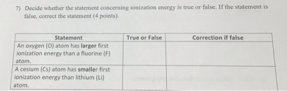 7) Decide whether the statement concerning ionization energy is true or false. If the statement is false, correct the stateme