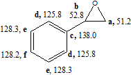 нь о a. 125.8 52.8 , 512 128.3, е c, 138.0 128.2, f d , 125.8 е, 128.3