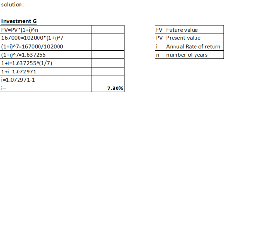 solution: Investment G FV=PV*(1+i)^n 167000=102000*(1+i)^7 (1+i)^7=167000/102000 (1+i)^7=1.637255 1+i=1.637255^(1/7) 1+i=1.07