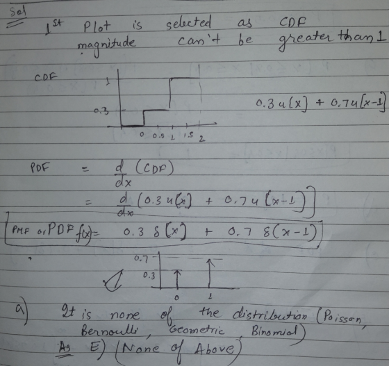Sel ebeted SA CDF Plot is as maaitade be greater than1 cant CDE 0.3ulx) +07u2-1) 6,74x 2P POF cx d (o.3 u) + 0,74 (x-D PMf