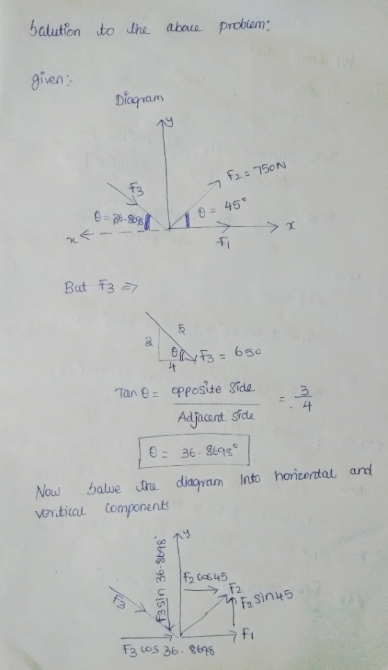 balution to the above problem: given; Diagram 12 = 750N who os 1.0 = 45° at - - - But F3 = LON F= 650 Tan O = opposite side