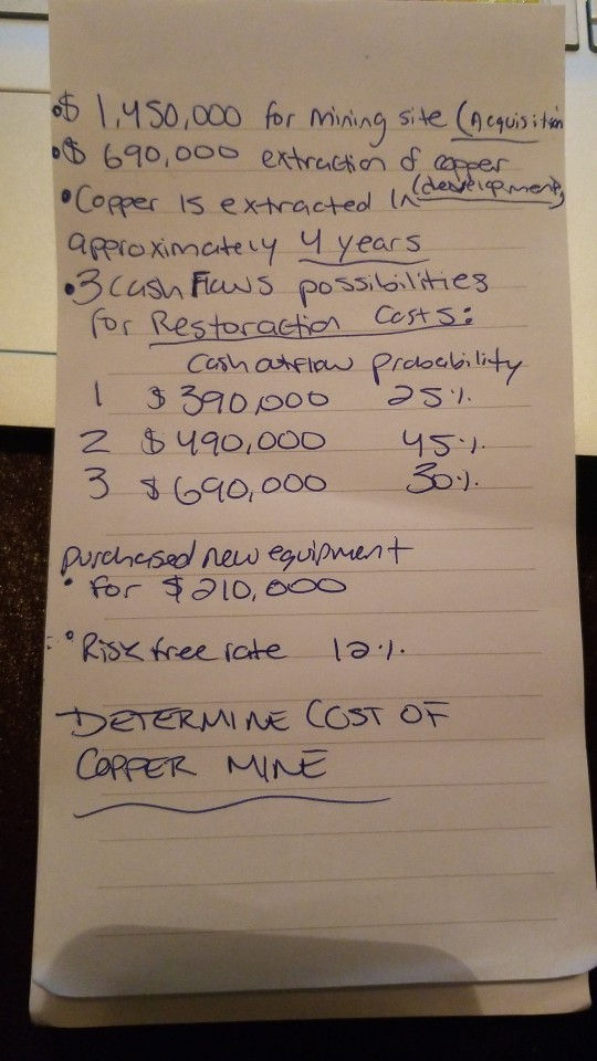 of 1,450,000 for mining site (Acquisition $ 690,000 extraction of copper Copper is extracted caseipment approximately 4 years