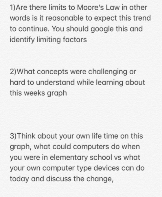1)Are there limits to Moores Law in other words is it reasonable to expect this trend to continue. You should google this and identify limiting factors 2)What concepts were challenging or hard to understand while learning about this weeks graph 3)Think about your own life time on this graph, what could computers do when you were in elementary school vs what your own computer type devices can do today and discuss the change,