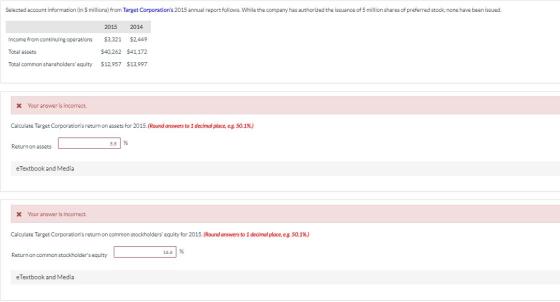 Selected account information (in S millions) from Target Corporations 2015 annual report follows. While the company has auth