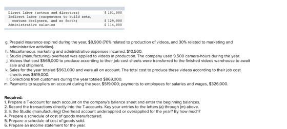 $ 101,000 Direct labor (actors and directors) Indirect labor (carpenters to build sets, costume designers, and so forth) Admi