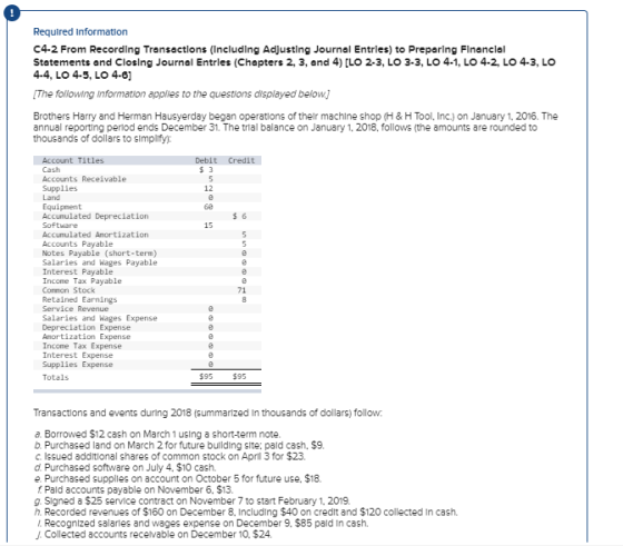 Required information C4.2 From Recording Transactions (Including Adjusting Journal Entries) to Preparing Financial Statements