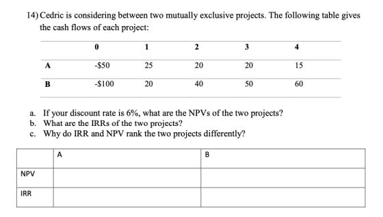 14) Cedric is considering between two mutually exclusive projects. The following table gives the cash flows of each project: