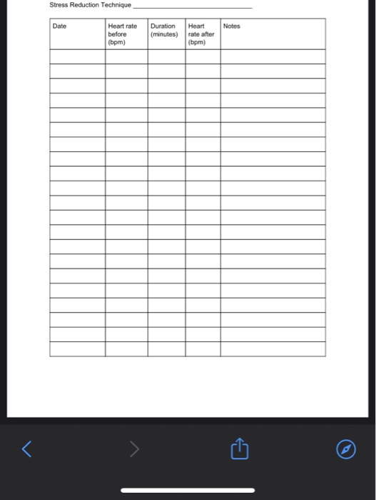 Stress Reduction Technique Date Notes Heart rate before (bpm) Duration (minutes) Heart rate after (bpm)