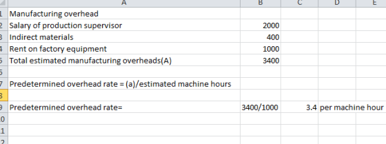 Manufacturing overhead Indirect materials Total estimated manufacturing overheads(A) 2 Salary of production supervisor XI 400 1000 3400 4 Rent on factory equipment 7Predetermined overhead rate (a)/estimated machine hours Predetermined overhead rate 0 34001000 3.4 per machine hour