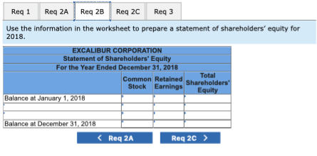 Req 1 Req 2A Req 2BReq 2C Req 3 Use the information in the worksheet to prepare a statement of shareholders equity for 2018 EXCALIBUR CORPORATION Statement of Shareholders Equity For the Year Ended December 31,2018 Total Common Retained shareholders Stock EarningsEquity Balance at January 1.2018 Balance at December 31, 2018 K Req 2A Req 2C