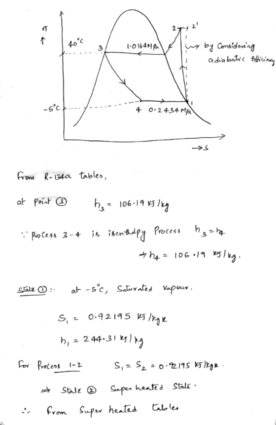 4-0 3 0164Ma 4 0-2434 Mpa frem - 4a tables