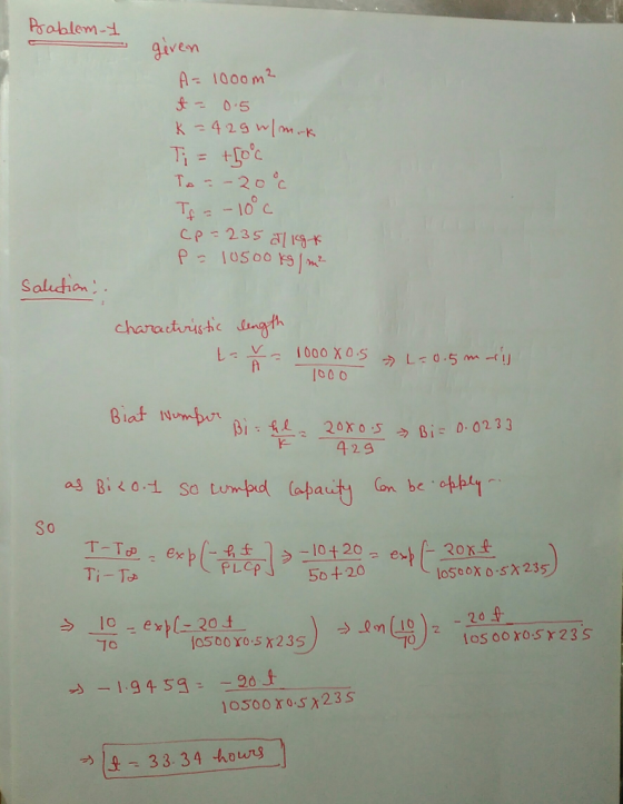 Problem aven A- 1000 m よっ 0.5 Saluchon But Nuw.br β 2oxe 5,6,-0.02 1] : on be otbly SO 104 20e 50 +-20 PLCP loscox o sx235 losooro,SK235 14-33, 34-hours