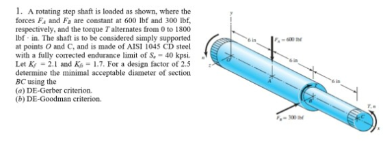 -600 h 1. A rotating step shaft is loaded as shown, where the forces F. and F: are constant at 600 lbf and 300 lbf, respectiv