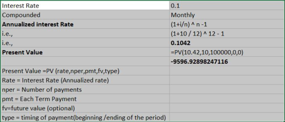 Interest Rate Compounded Annualized interest Rate 1.e., l.е., Present Value 0.1 Monthly (1ti/n) A n -1 (1+10/12) A 12-1 0.1042 -PV(10.42,10,100000,0,0) -9596.92898247116 Present Value PV (rate,nper,pmt,fv,type) Rate Interest Rate (Annualized rate) nper Number of payments pmt Each Term Payment fv future value (optional) type timing of payment(beginning /ending of the period)
