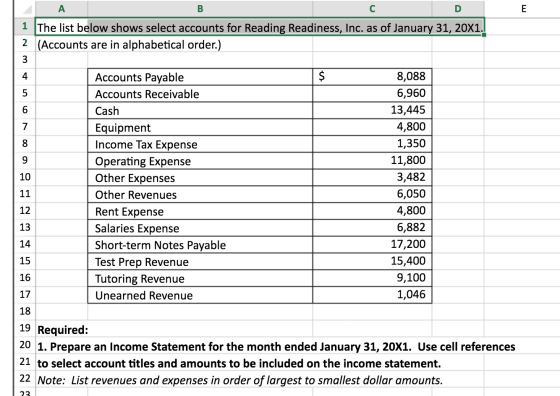 A в D 1 The list below shows select accounts for Reading Readiness, Inc. as of January 31, 20x1. |(Accounts are in alphabetic