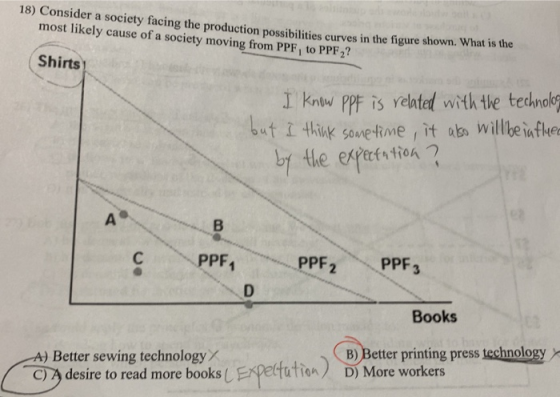18) Consider a society facing the production possibilities curves in the figure shown. What is the most likely cause of a soc
