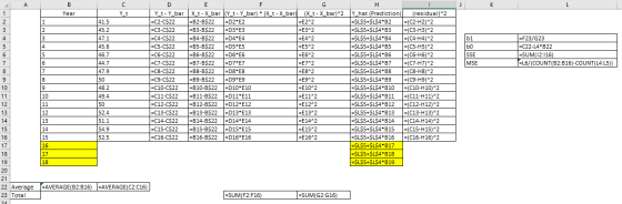 A B Year C Y_t b1 SSE =F23/G23 =C22-L4*B22 =SUM(12:116) =L6/(COUNT(B2:B16)-COUNT(L4:L5)) MSE 41.5 45.2 47.1 45.6 46.7 44.7 47