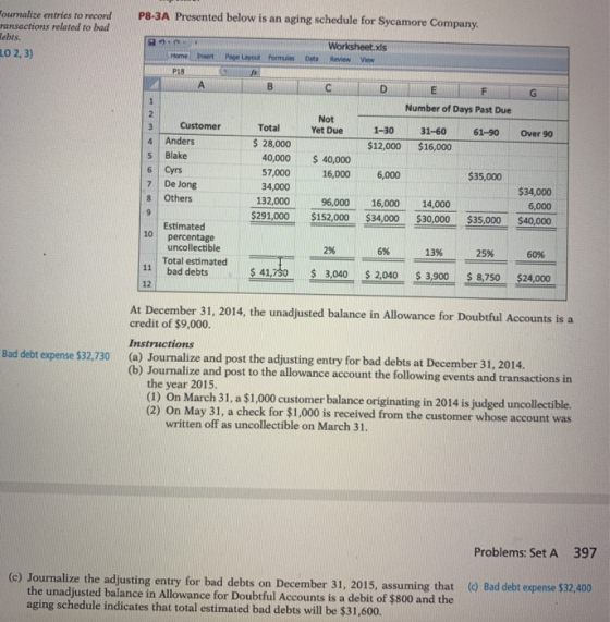 ournalize entries to record ransactions related to bad P8-3A Presented below is an aging schedule for Sycamore Company ebts.