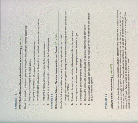 EXERCISE 1-1 Differentiating Between Managerial and Financial Accounting [L01 -Cc2] Classify the following activities as primarily managerial accounting or a. Preparing a cash budget for the next quarter. b. Analyzing the profitability of a request from a potential customer. C. Accumulating the transactions for the previous six months to prepare an income statement. d. Preparing a weekly performance report for the branch manager e. Preparing an announcement to be released to the financial analysts. EXERCISE 1-2 Differentiating Between Planning, Implementation, and Control [LO1-CC1] a. Doing a cost-benefit analysis of adding a new branch versus installing three new automated teller b. C. d. e. f. machines (ATMs). Estimating the cost of raw materials to be purchased during the next quarter Analyzing market demand to assist in the preparation of the sales budget. Compiling the labour report for the past week Outlining the changes to a process based on a process reengineering team report. Documenting the savings from reductions in raw materials inventory resulting from the adoption of a JIT inventory system. PROBLEM 1-2 Applying Ethical Responsibility [LO3- cc5) A month after the mid-semester examination, a student approaches his instructor with a doctors note and requests the instructor to ignore his poor exam performance by not including it in the computation of his final course mark. This student is aiming to become a manager. Do you see an ethical dilemma (or dilemmas)? Explain. What should be the conduct of a student who intends to become a manager? What would you do if you were the instructor for the course?