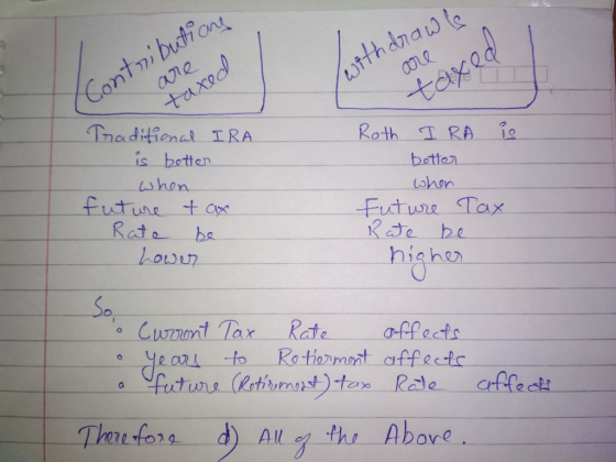 tax Roth IRA is botte Luhon betto Rate be Rde b hishe Louun So ore
