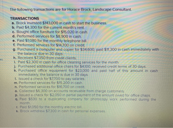 The following transactions are for Horace Brock, Landscape Consultant. TRANSACTIONS a. Brock invested $143,000 in cash to sta