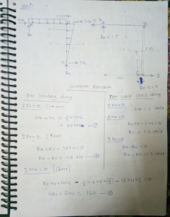 Pa Ra 니m SupporS Rea cron For lactelins aas