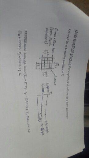 details in Overall heat transfer coefficient U (both fluids 275 C:-10403/kg K