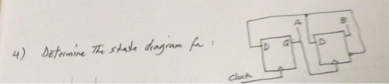 4) Detemine he tae dngram f clock