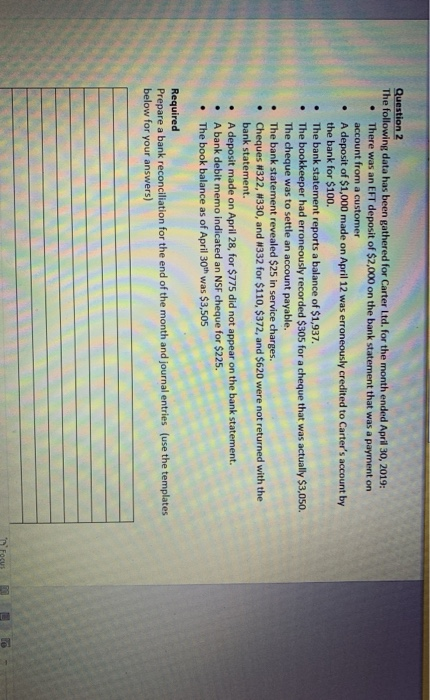 Question 2 The following data has been gathered for Carter Ltd. for the month ended April 30, 2019: There was an EFT deposit