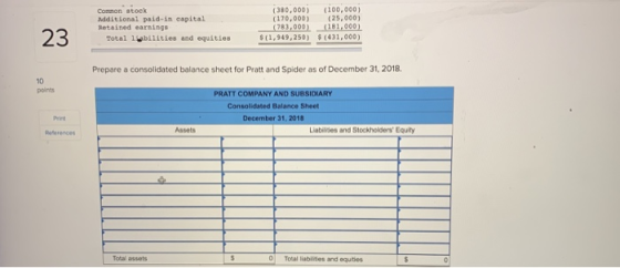 Common stock Additional paid in capital Retained earnings Total lubilities and equities (380,000) (100,000) (170.000) (25.000