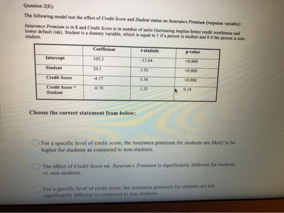 Question 2(E): The following model test the effect of Credit Score and Student status on Insurance Premium (response variable