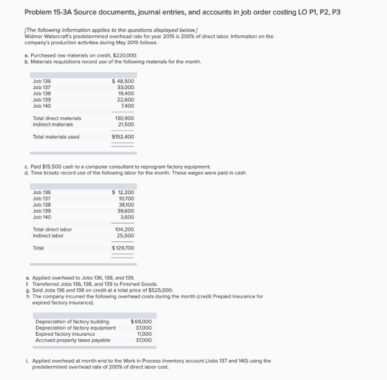 Problem 15-3A Source documents, journal entries, and accounts in job order costing LO P1, P2, P3 [The following information a