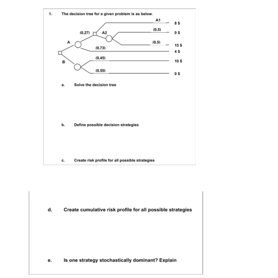1. The decision tree for a given problem is as below. A1 8 S (0.5) (0.27) A2 o S (0.5) 15 S 4 S (0.73) (0.45) 10 S (0.55) o S a. Solve the decision tree b. Define possible decision strategies c. Create risk profile for all possible strategies d. Create cumulative risk profile for all possible strategies e. Is one strategy stochastically dominant? Explain