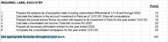 REQUIRED: LABEL EACH STEP Points 1. 2. 3. 4. 5. 6. Prepare the analysis as of acquisition date including unamortized differen