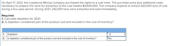On April 17, 2021, the Loadstone Mining Company purchased the rights to a coal mine. The purchase price plus additional costs
